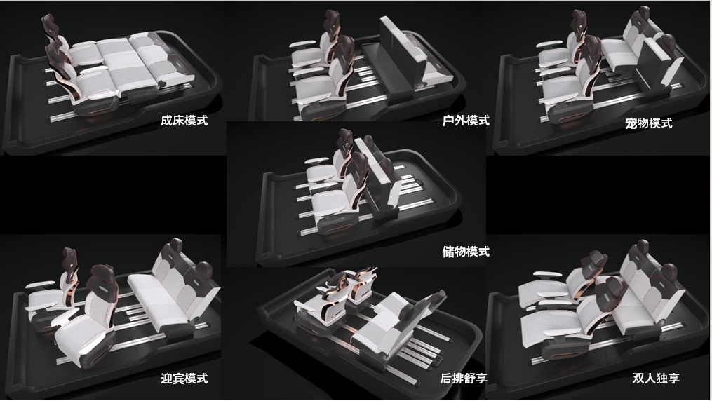 汽车座椅，如何“灵动”？