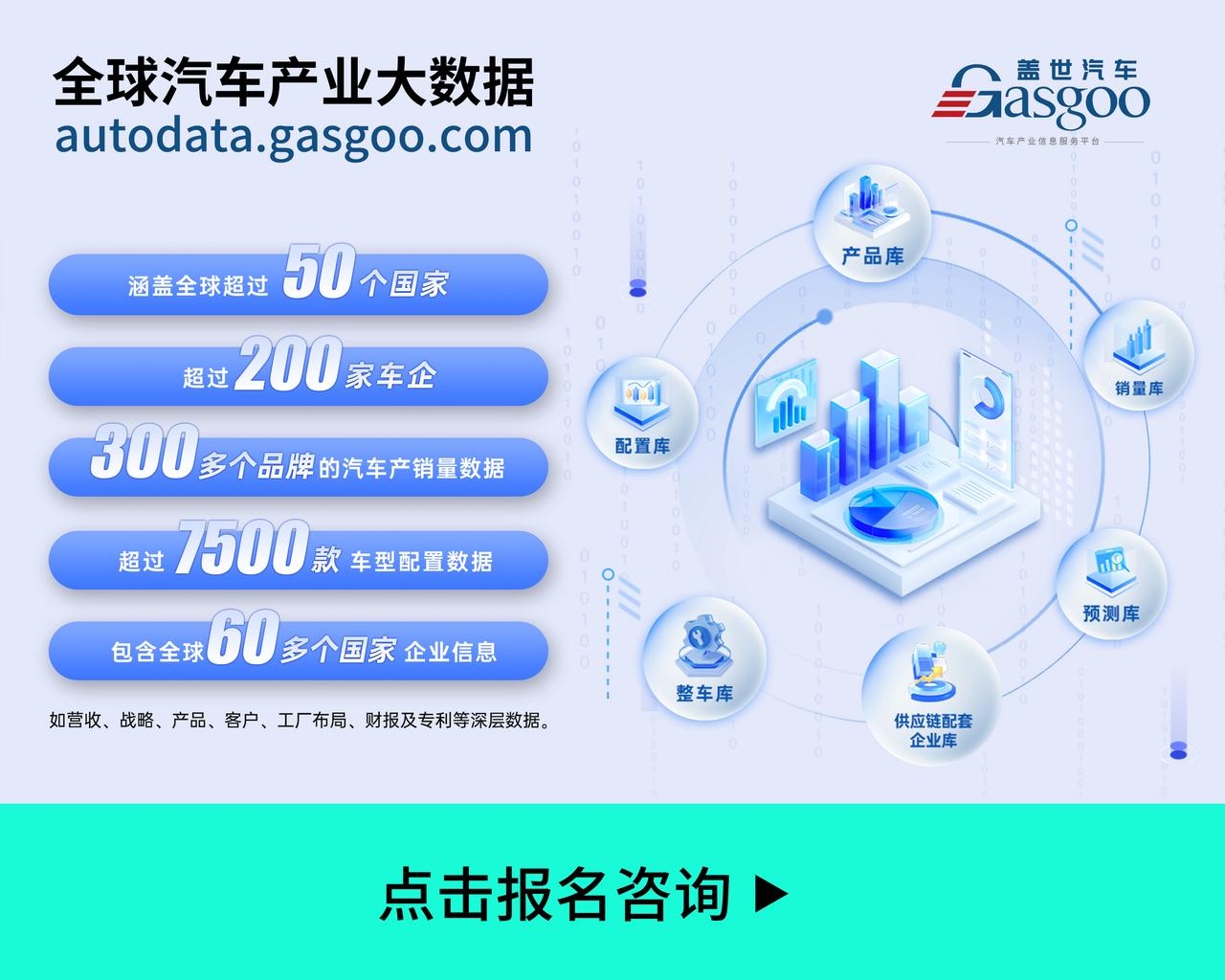 产业链协同出海，解码中国汽车产业在欧洲的双重布局