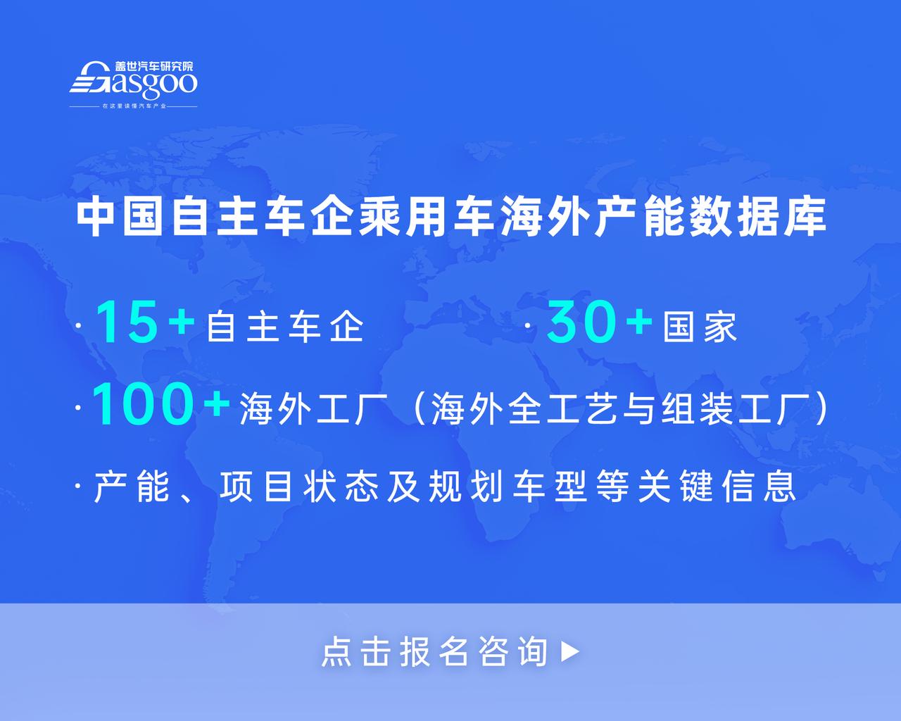 产业链协同出海，解码中国汽车产业在欧洲的双重布局