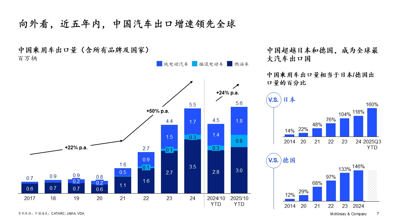 制胜中国新篇章：破局与重塑