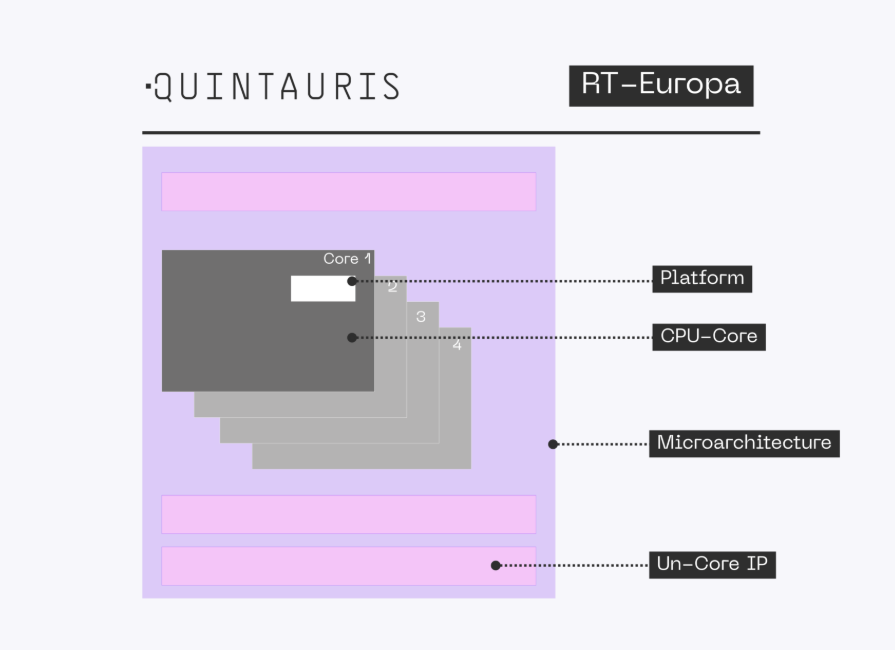 quinta.png quinta.png