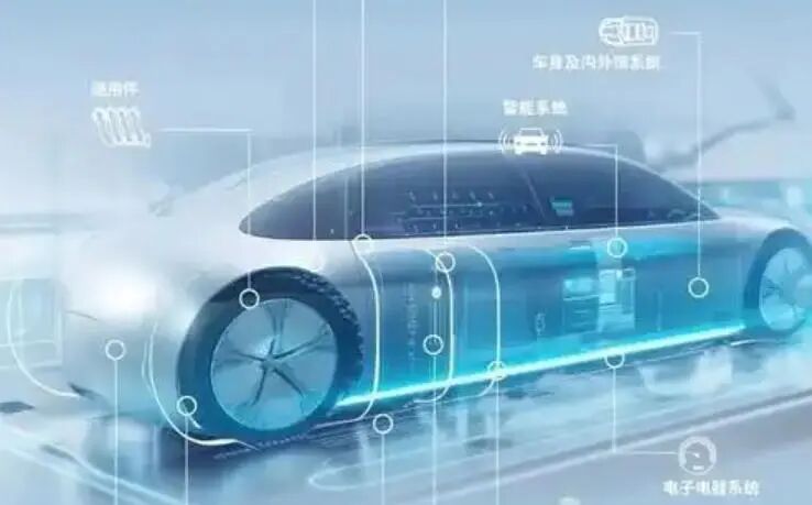 遥遥领先的配置，不会超过半年