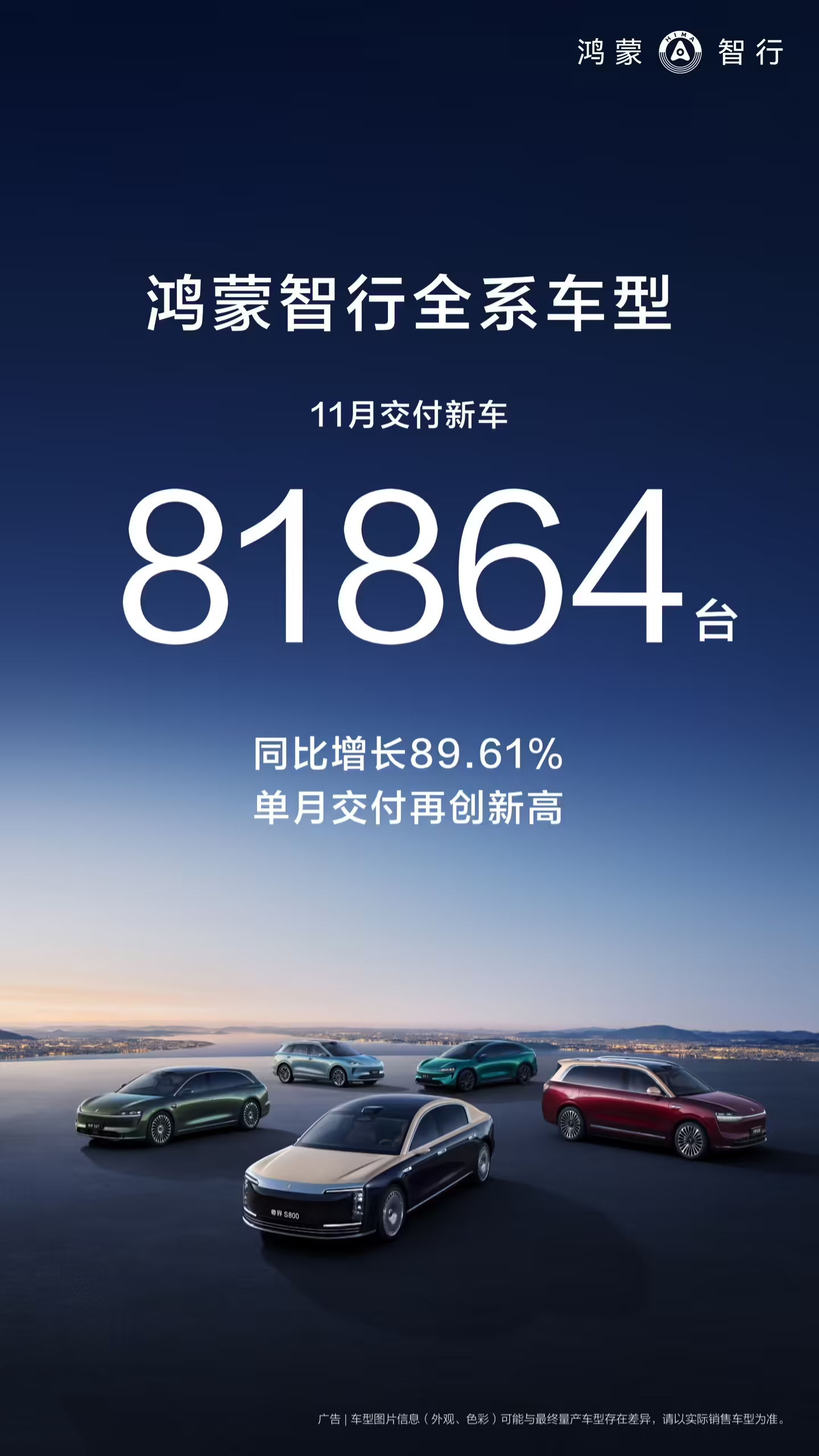 鸿蒙智行11月交付新车81864台，同比增长89.61%