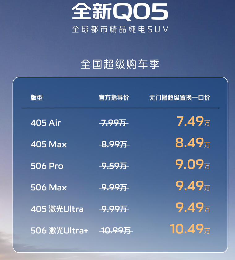 7.49万起 长安启源全新Q05推出无门槛置换