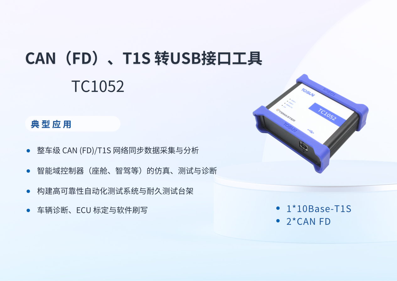 集成10Base-T1S与CAN FD！同星智能TC1052全新亮相