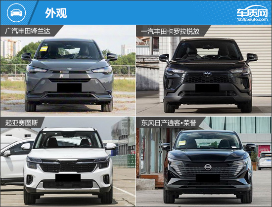 高性价比之选 四款低价合资紧凑型SUV推荐