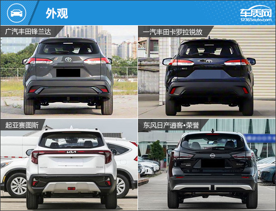 高性价比之选 四款低价合资紧凑型SUV推荐