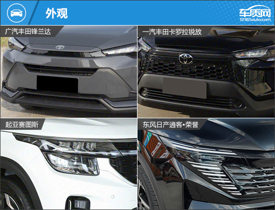 高性价比之选 四款低价合资紧凑型SUV推荐