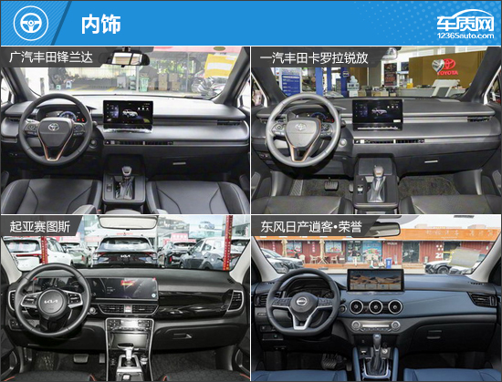 高性价比之选 四款低价合资紧凑型SUV推荐