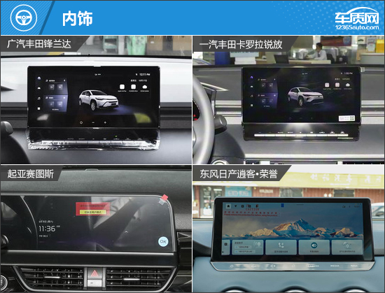 高性价比之选 四款低价合资紧凑型SUV推荐