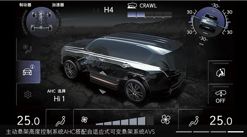 以混动破局，雷克萨斯发力豪华越野赛道