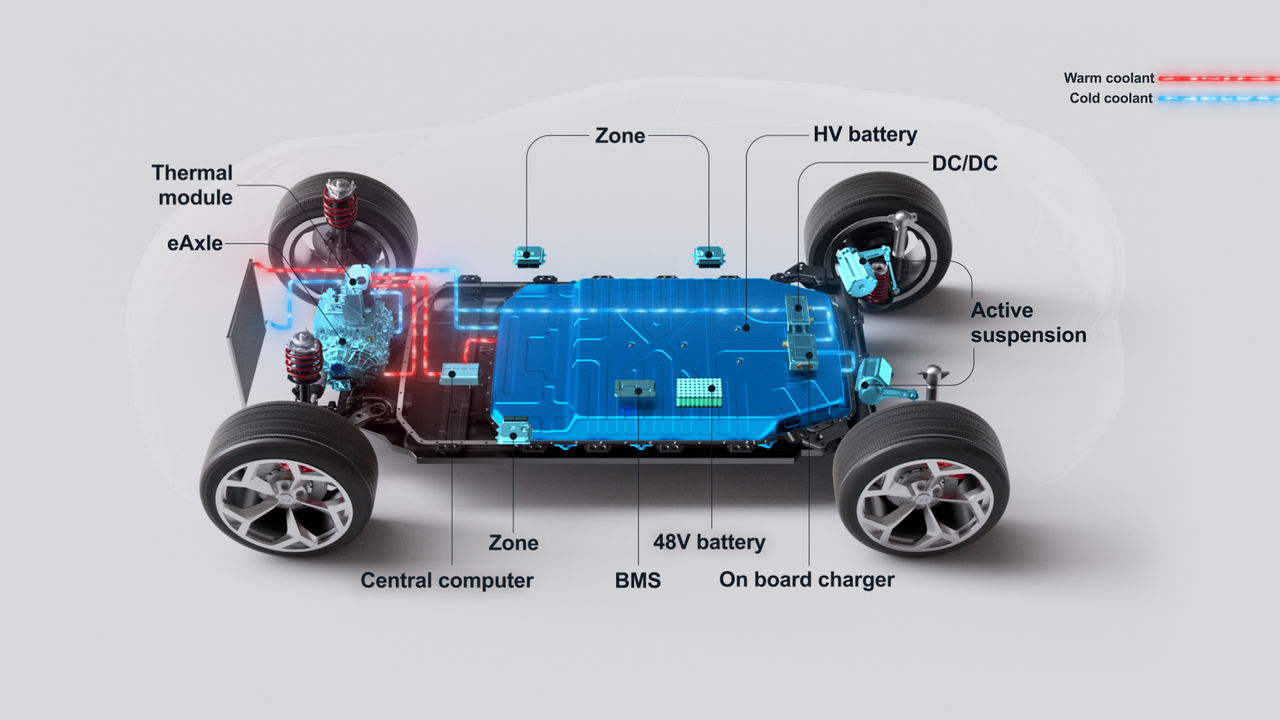 马瑞利推出电动汽车能量管理系统