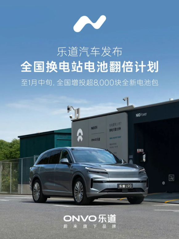 增投超8000块电池包，乐道发布全国换电站电池翻倍计划