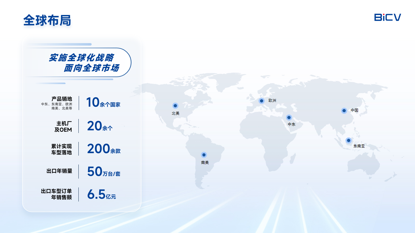 产业融资“不唯资金”，北斗智联实现战略破界