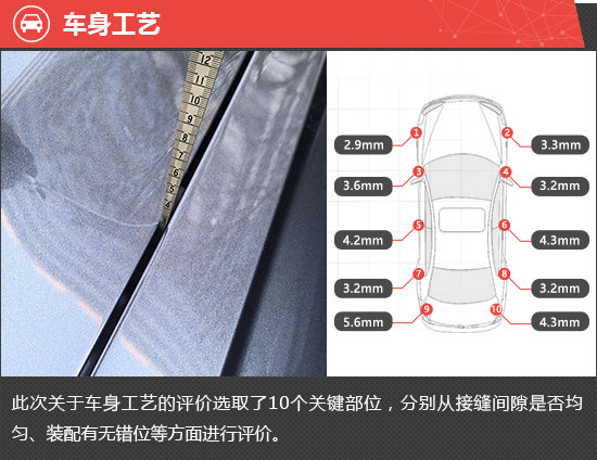 2025款奥迪Q7新车商品性评价