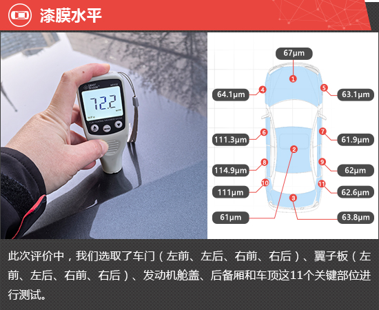 2025款奥迪Q7新车商品性评价