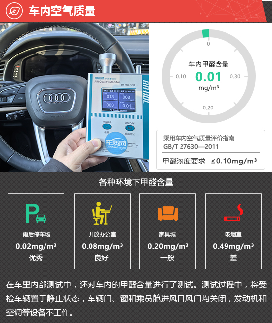 2025款奥迪Q7新车商品性评价