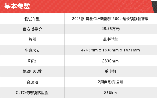 2025款奔驰纯电CLA新车商品性评价