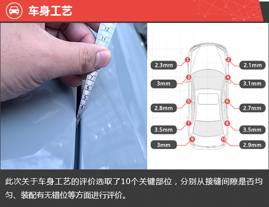 2025款奔驰纯电CLA新车商品性评价