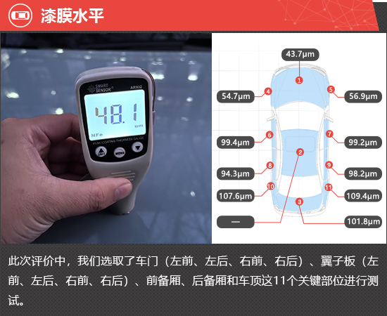 2025款奔驰纯电CLA新车商品性评价