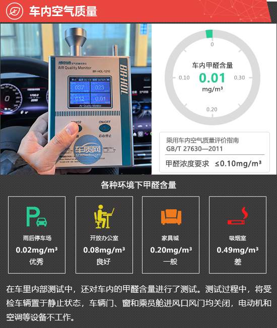 2025款奔驰纯电CLA新车商品性评价