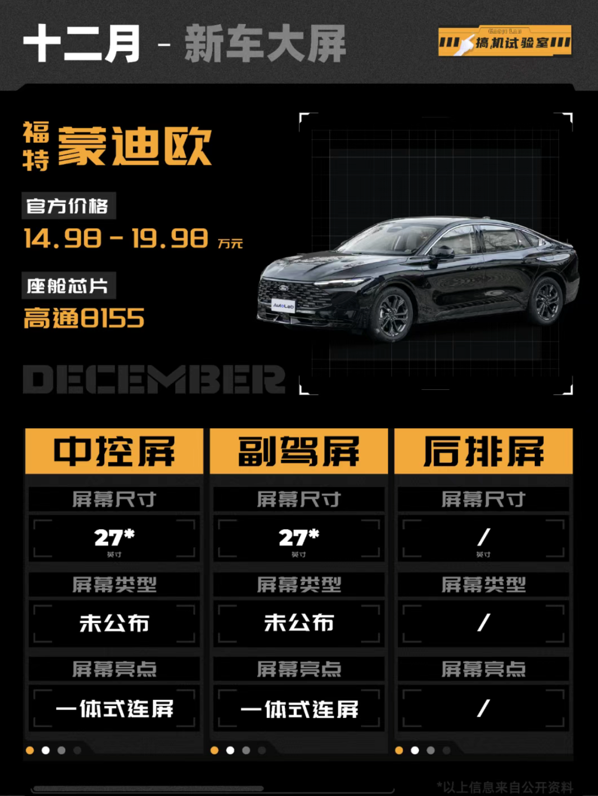 新车座舱周报：福特换芯、日产堆内存！合资车集体“堆屏”自救