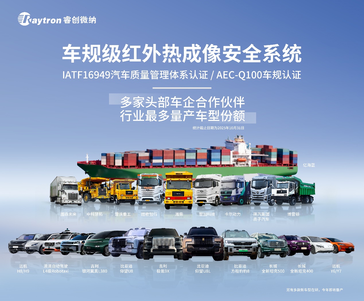 全球第一，他才是顶流车型们的“安全密码”