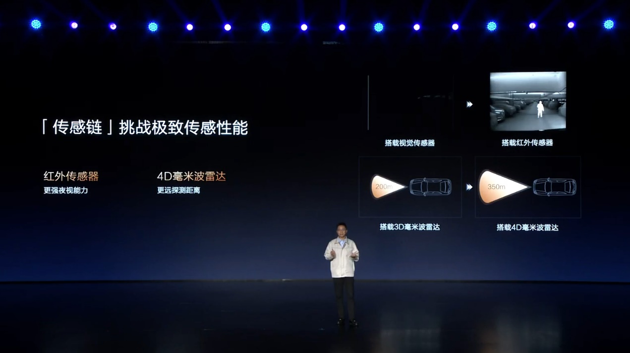 全球第一，他才是顶流车型们的“安全密码”