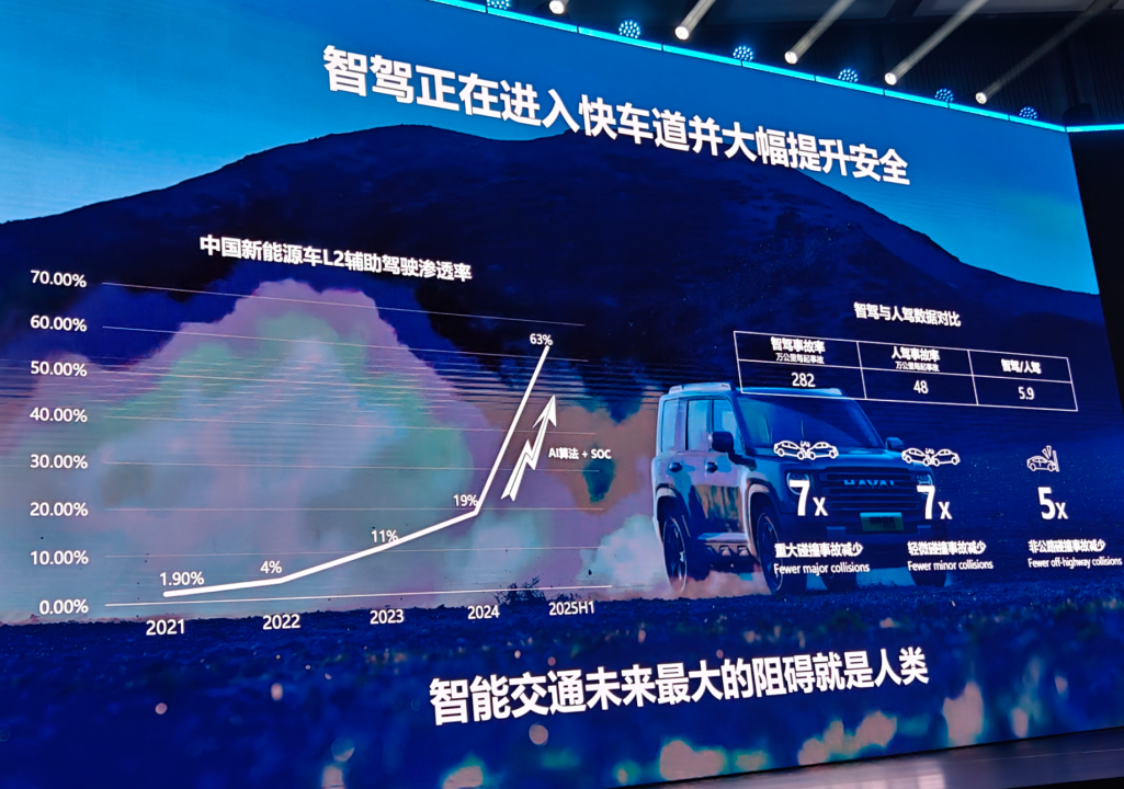 姜海鹏：2028年智驾拐点，将决定谁能留在牌桌