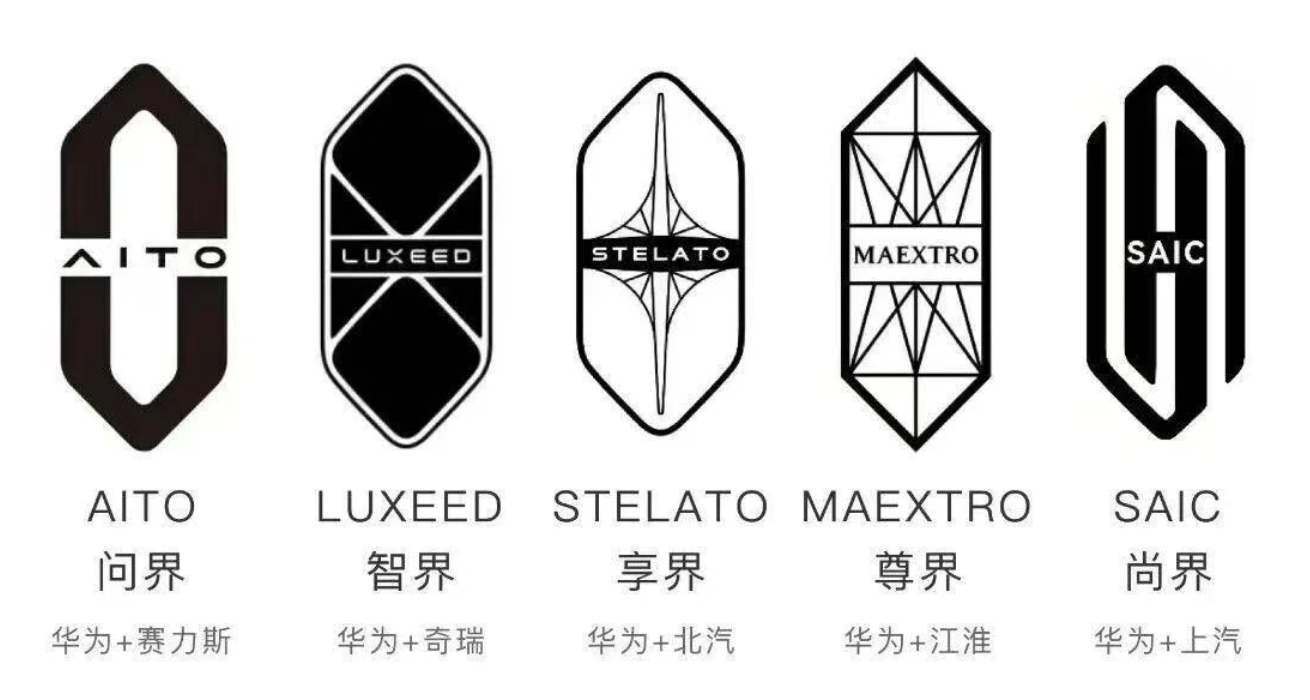 鸿蒙智行“五界”大佬齐聚，释放了什么样的信号？