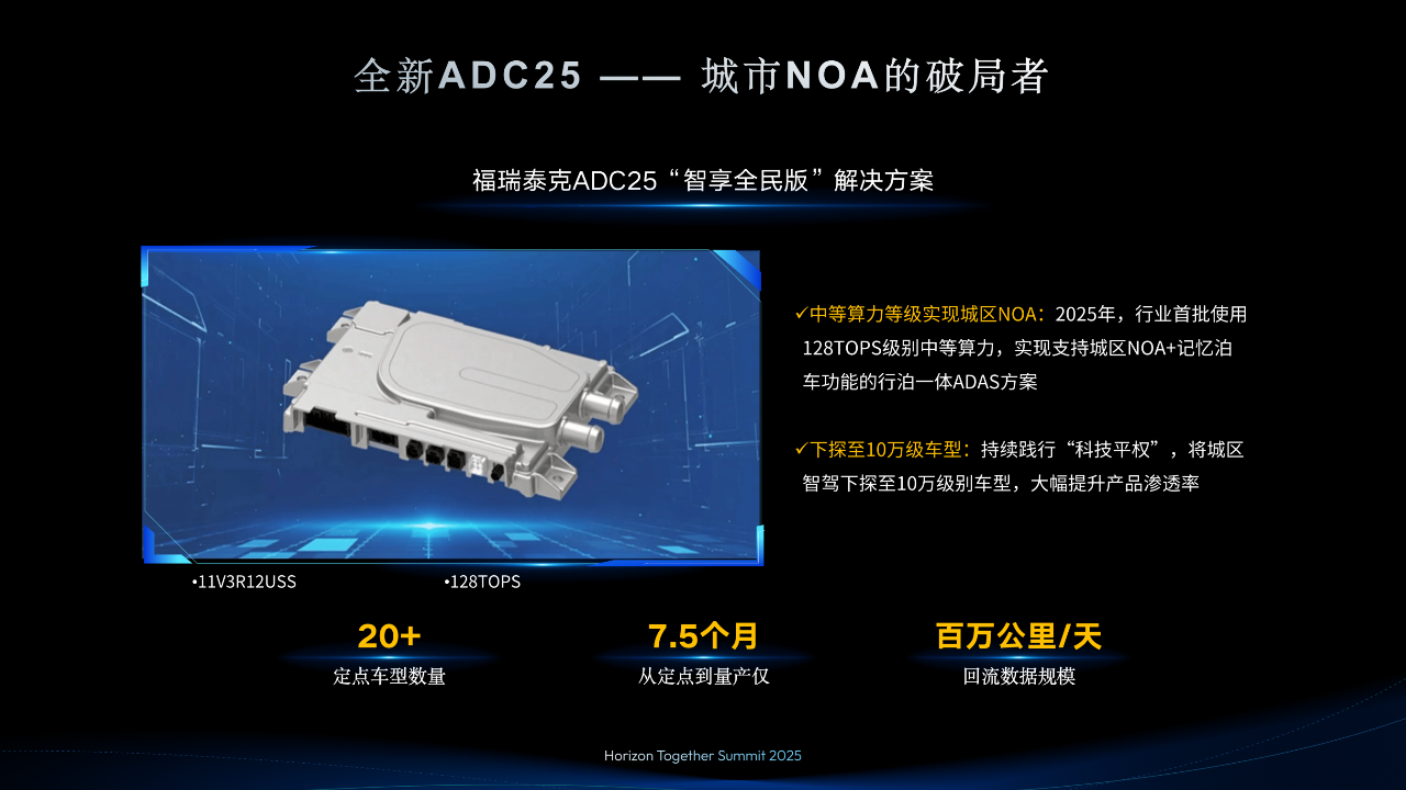 福瑞泰克张林：与地平线“双向奔赴”，跑出智驾量产“中国速度”