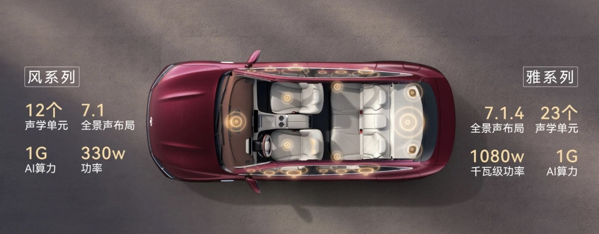 从硬件内卷到算法为王,座舱音效成车企差异化破局关键