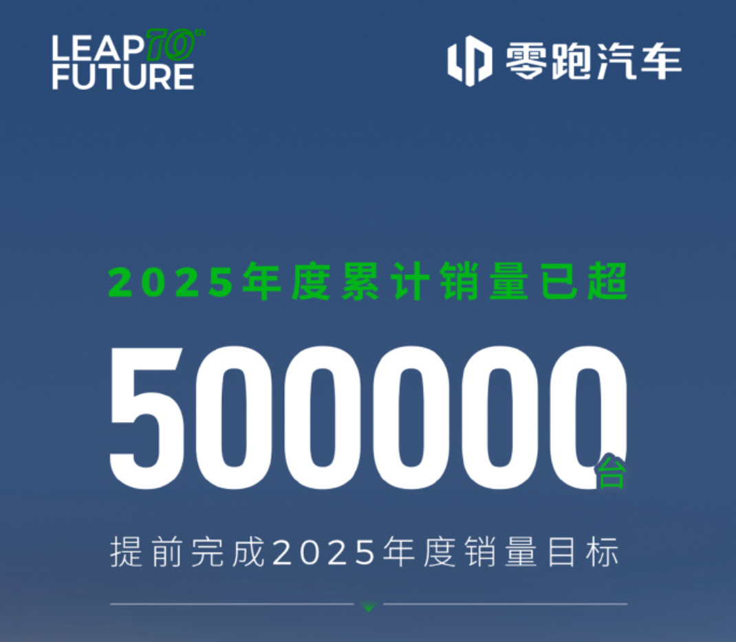 16家车企2025年KPI:平均完成率八成,但仅四成有望达成