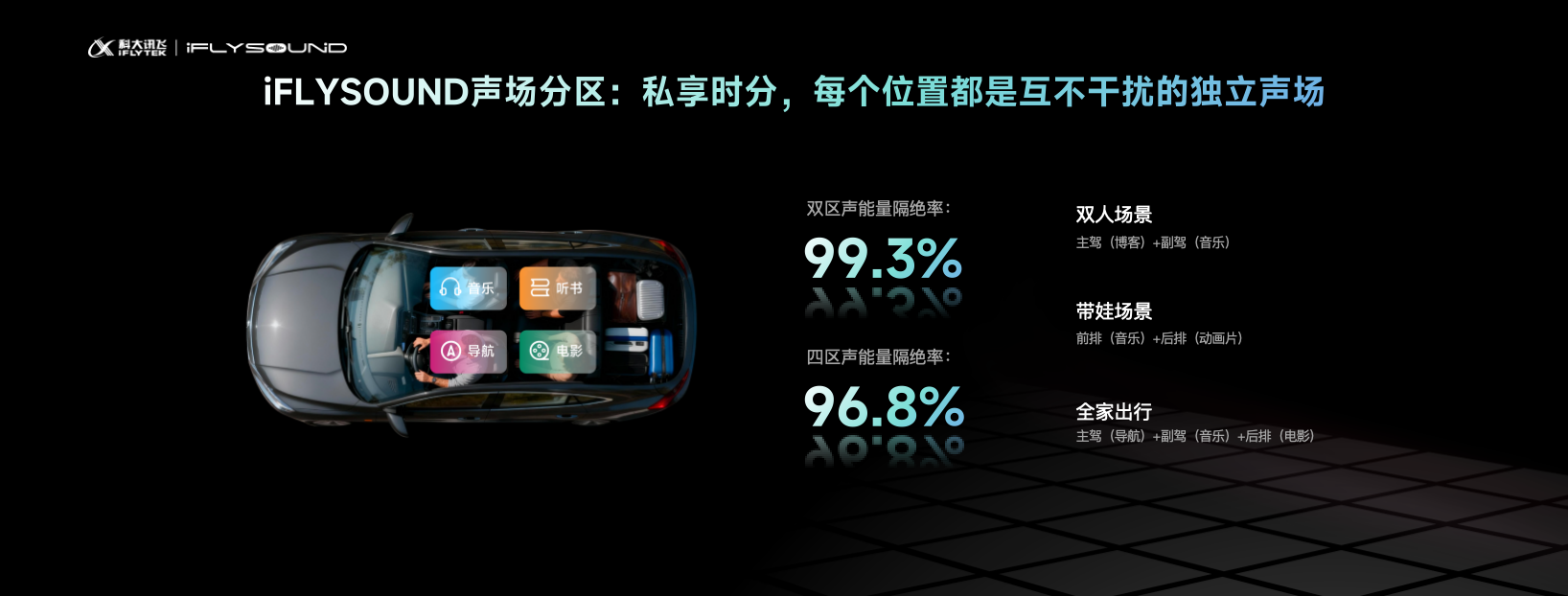 从硬件内卷到算法为王,座舱音效成车企差异化破局关键