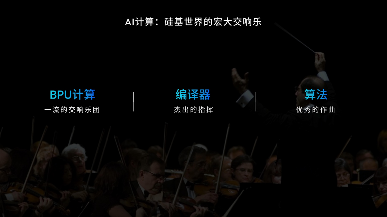 地平线余凯：以“同行”生态，推动高阶智驾走向千万量级