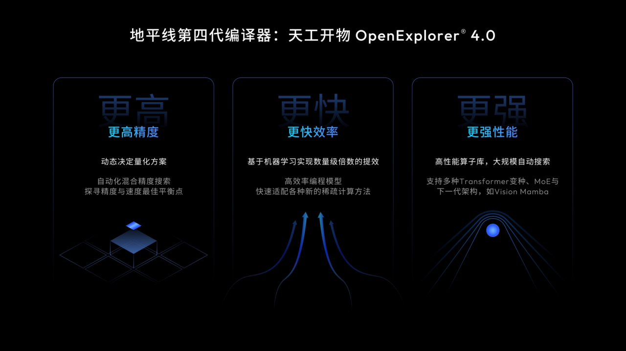 地平线余凯：以“同行”生态，推动高阶智驾走向千万量级