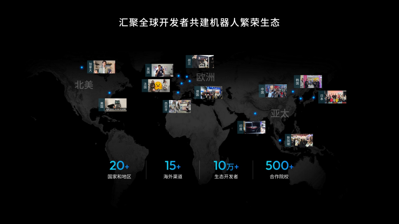 地平线余凯：以“同行”生态，推动高阶智驾走向千万量级