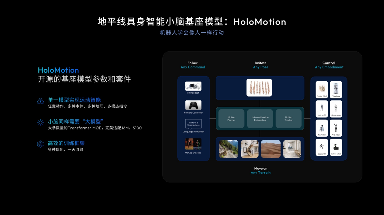 地平线余凯：以“同行”生态，推动高阶智驾走向千万量级