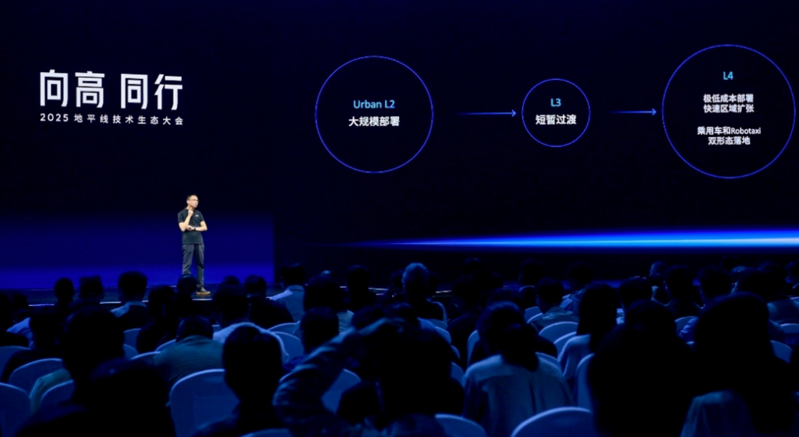 地平线苏箐：范式重构已定，智驾将进入“苦日子”打磨期