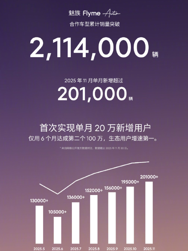 微信图片_20251212155108_1371_69.png 微信图片_20251212155108_1371_69.png