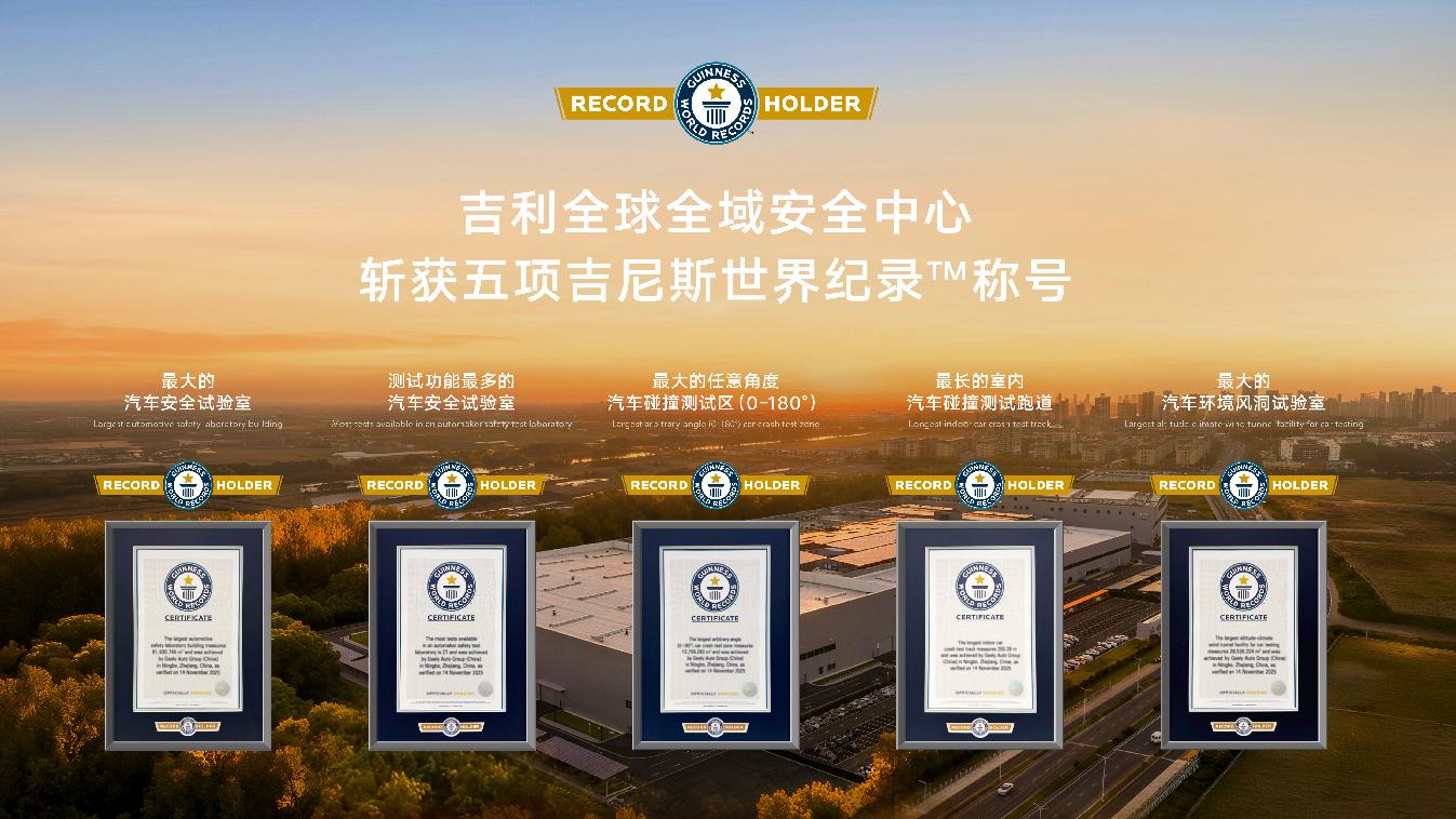 从销毁百台车到五大吉尼斯:吉利的安全执念有多深?