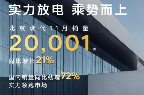 EO羿欧上市首月苦售221辆,燃油老车却逆势回春,吴周涛“本土牌”生奇效?