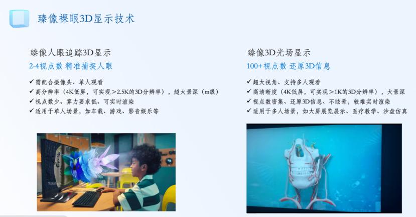 珠海臻像光电总经理高超：裸眼3D显示技术应用与发展