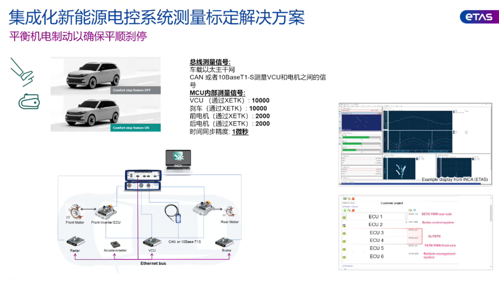 易特驰以“集成化标定”，破解新能源电控标定困局