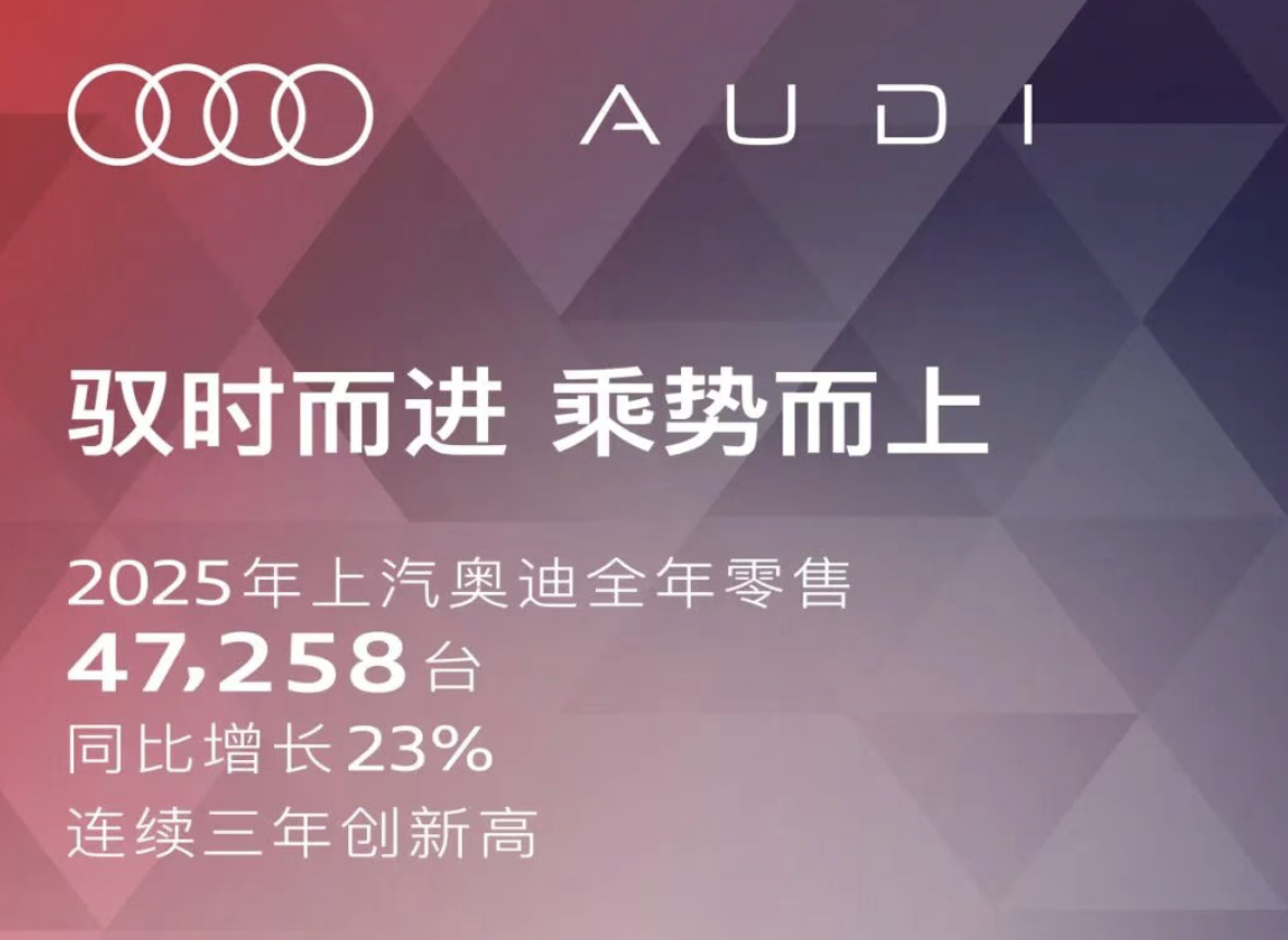 上汽奥迪全年销量4.7万辆，同比增长23%