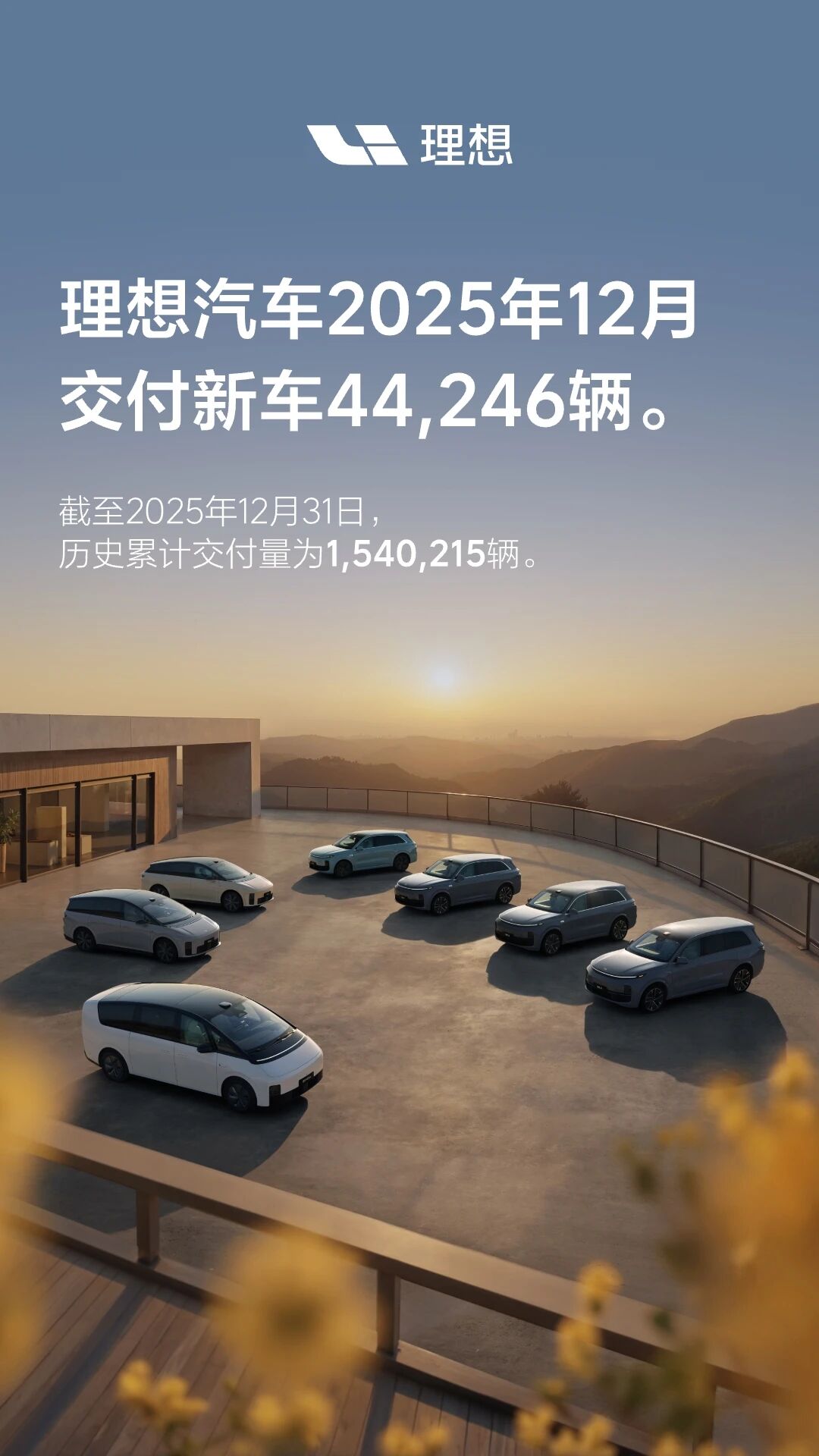 理想汽车2025年12月交付新车44,246辆，历史累计交付量突破154万辆