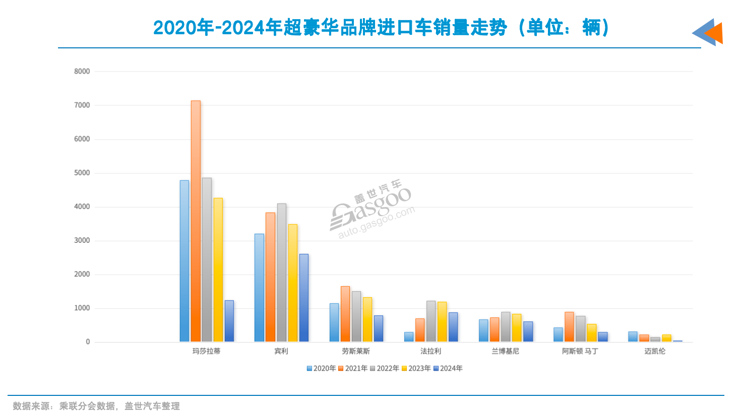 2026年，还买进口车吗？