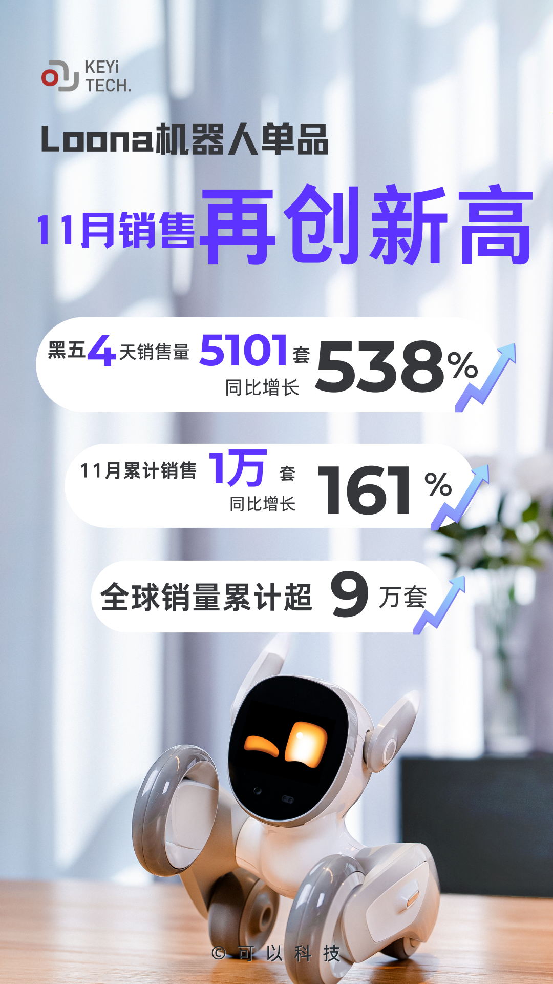 Seeds | KEYi Technology raises nearly RMB 100 million in new funding round