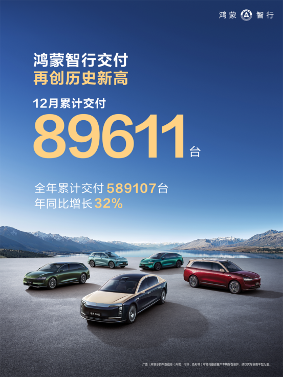 2025年12月的新势力销量成绩单，藏着未来的生死局