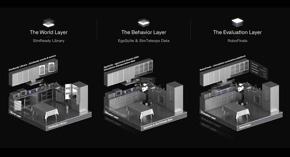 CES 2026：近60家企业参展，一文尽览中国机器人军团“硬实力”